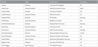 Workplace approaches to teaching digital accessibility: establishing a common foundation of awareness and understanding